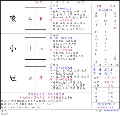 姓名學人格|姓名論命